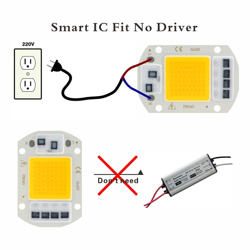 LED-COB-Chip, 110 V, 220 V, 10 W, 20 W, 30 W, 50 W, kein Treiber erforderlich, LED-Lampenperlen für Flutlicht, Strahler, Lampada-Beleuchtung, Kalt-/Warmweiß