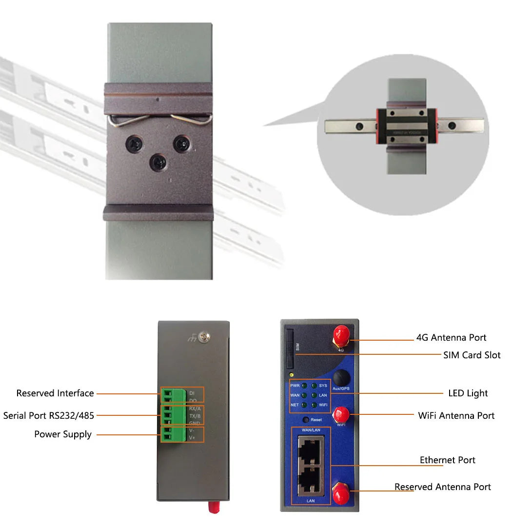 Qixiang Din Rail Industrial Wireless 4g Celullar Router mit Dual-SIM-Kartens teck platz rs232 rs485 für iot m2m Anwendung
