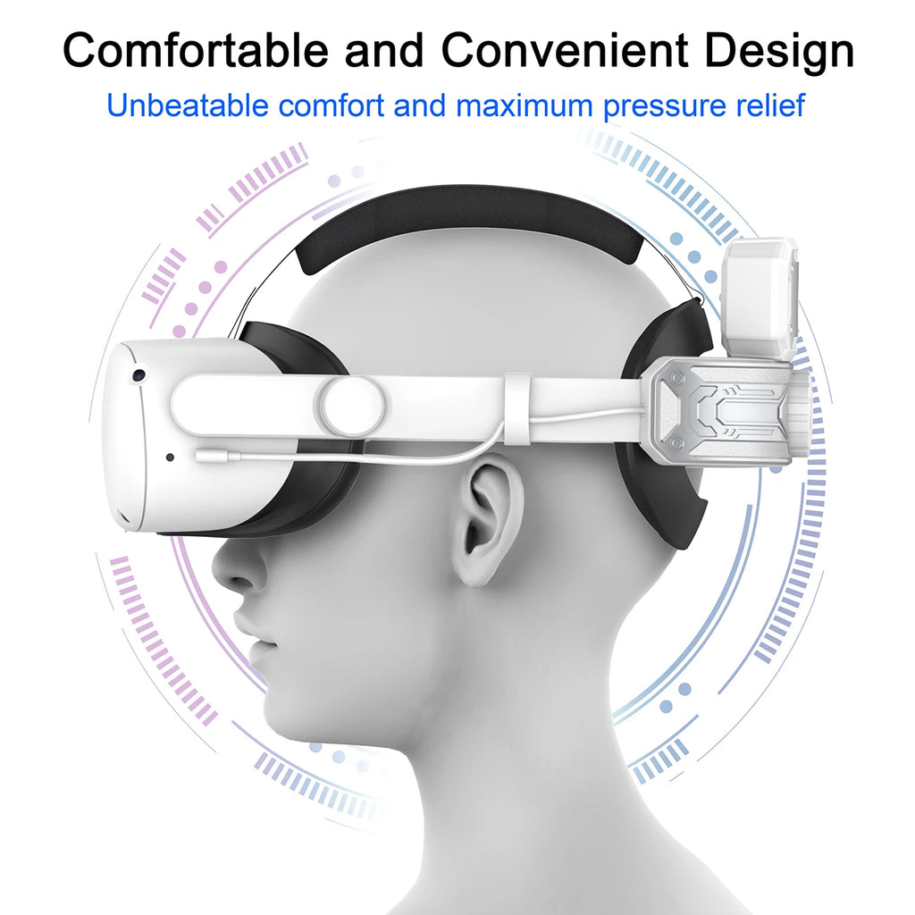 Kopfband mit Akku für Meta/Oculus Quest 2, verstellbares Elite-Gurt-Ersatzzubehör für Oculus/Meta Quest 2