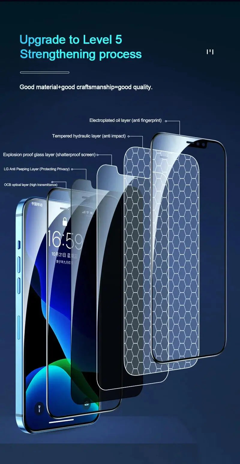 3er-Set Anti-Spionage-Glas für iPhone 17 16 15 14 13 12 11 Pro Max Sichtschutz-Displayschutzfolie für iPhone 13 Mini 14 Plus 14 Pro Glas 15 16e