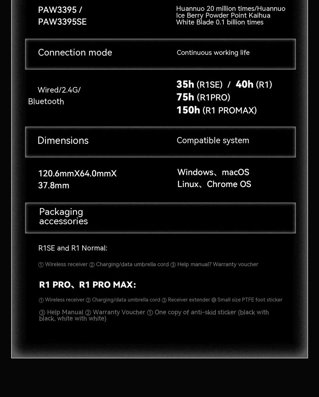 ATK Vxe Dragonfly R1 Maus Schwarz Weiß R1 Se Pro Maus 4K Empfänger Leichte PC Drahtlose Bluetooth Spiel E-sport Zubehör