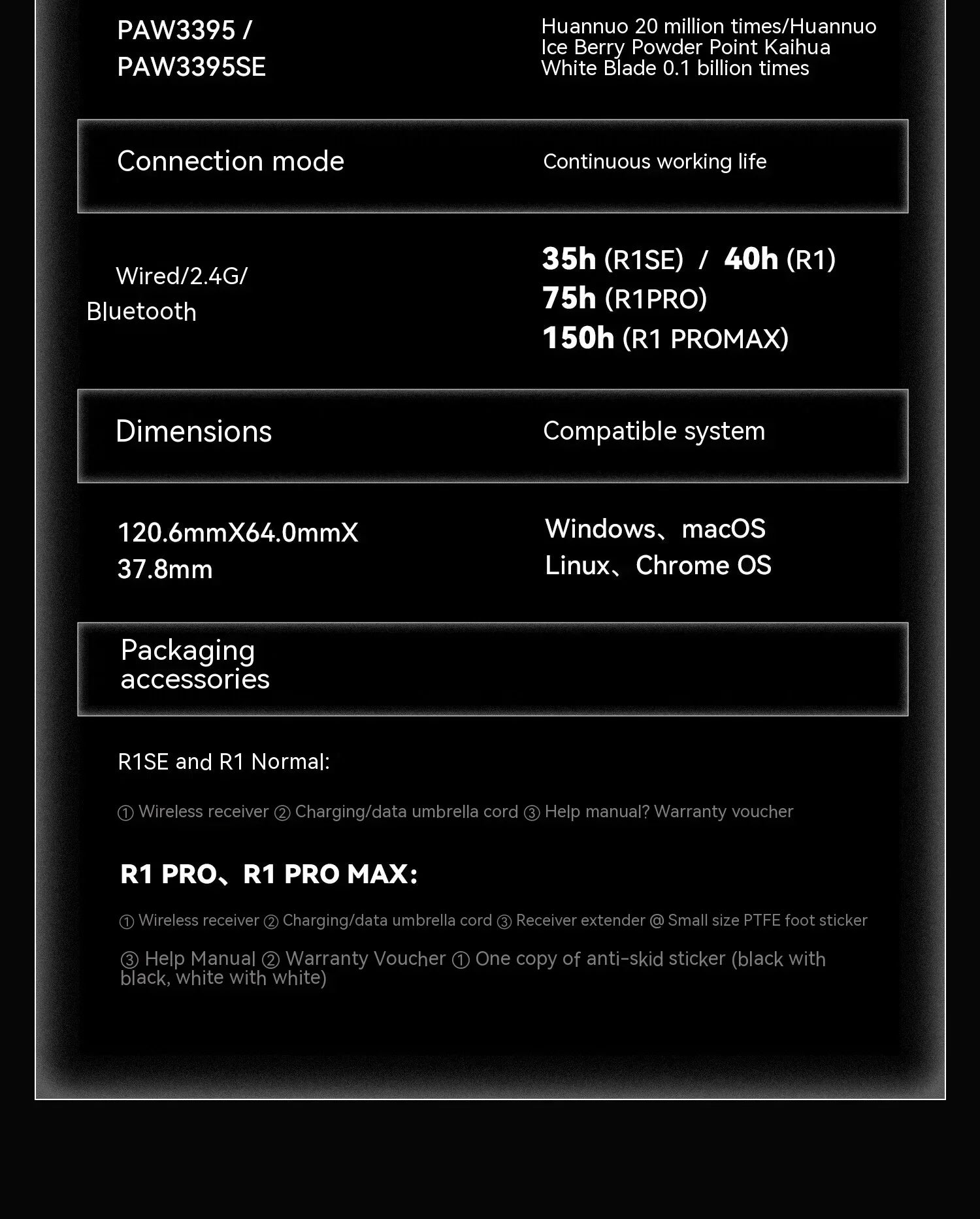 ATK Vxe Dragonfly R1 Maus Schwarz Weiß R1 Se Pro Maus 4K Empfänger Leichte PC Drahtlose Bluetooth Spiel E-sport Zubehör