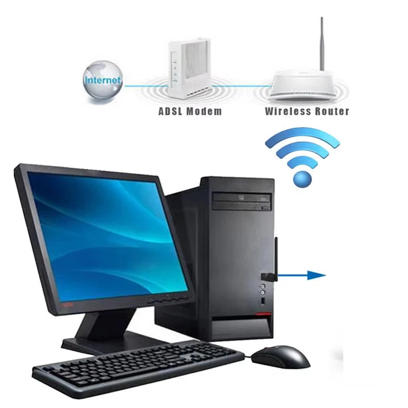 150Mbps Mini USB WiFi Adapter 2,4 GHz Drahtlose Netzwerkkarte 802,11 b/g/n WiFi Empfänger LAN Dongle für Set Top Box RTL8188