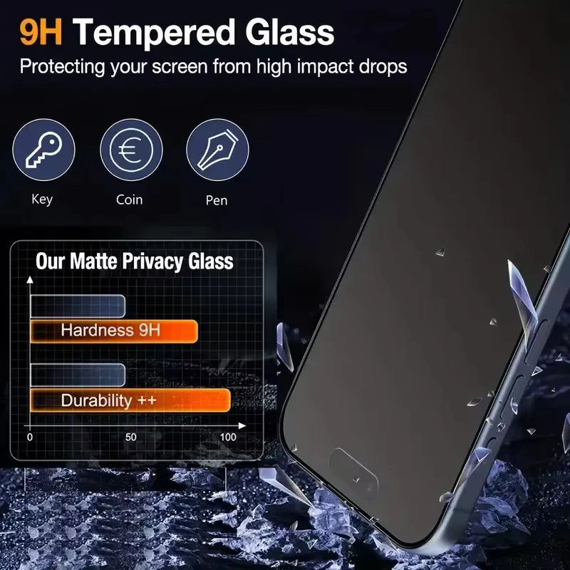 Oleophobe Beschichtung, staubfreie Installation, Displayschutzfolie für iPhone 17, 16, 13, 15, 11, 12, 14, Pro Max Air 16E, mattes Anti-Spion-Glas