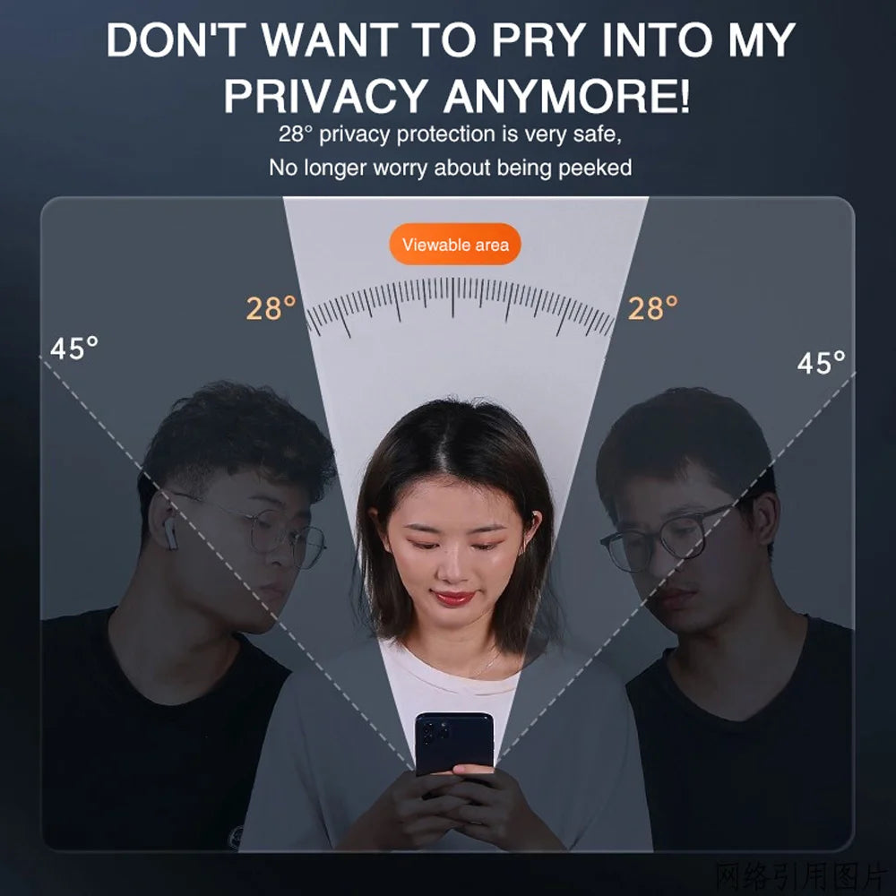 1~3PCS Anti Spionage gehärtetes Glas Für iPhone 17 16e 16 15 Pro Max Privatsphäre Bildschirmschutz Apple iPhone 15 14 Plus 13 12 11 Pro MaxAntispionagefolie Glas iPhone 17 Pro Max Front Anti-Peeping Schutzfolie