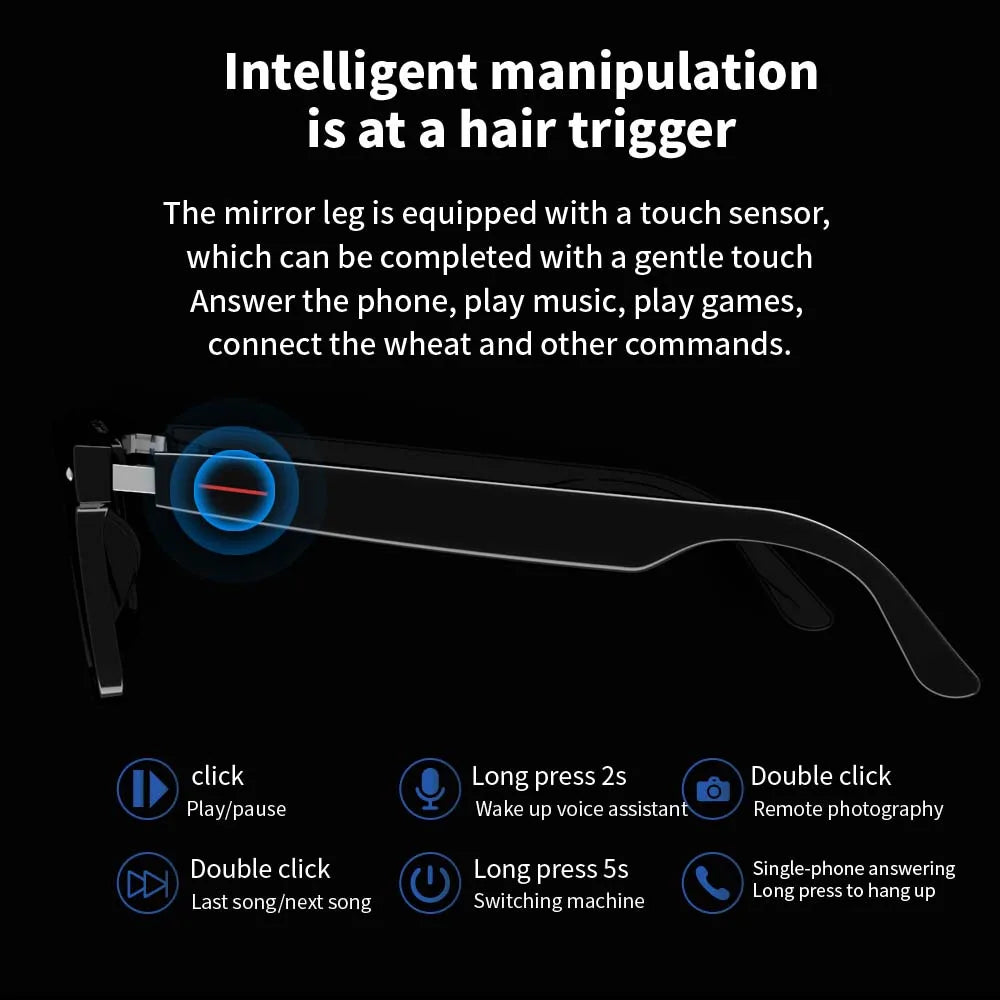 SENBONO E13 Intelligente Brille: Blaulichtfilterung, polarisierte Sonnenbrillengläser, Audio, integriertes Mikrofon, Lautsprecher, Touch- und Sprachassistent