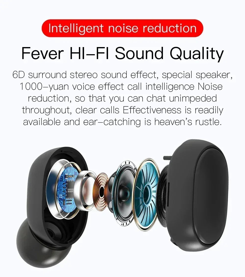 E6S Drahtlose Bluetooth-Kopfhörer TWS Bluetooth-Headset Drahtlose Ohrhörer Ohrhörer mit Geräuschunterdrückung und Mikrofon-Kopfhörer