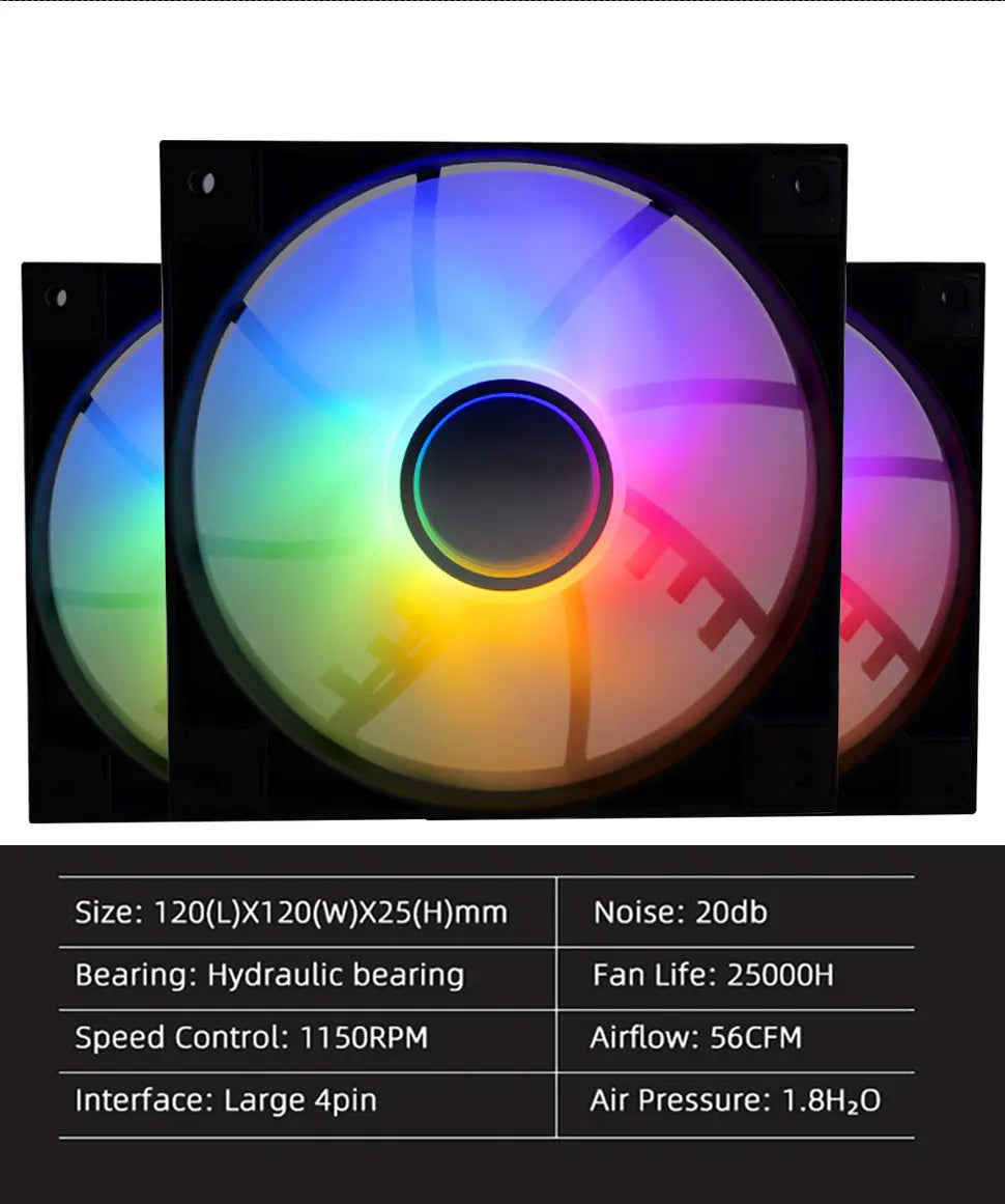 Manmu 120 mm Computergehäuse-Lüfter, stumm, Regenbogen-LED-Licht für Kühler, RGB-Lüfter für PC-Lüfterkühlung