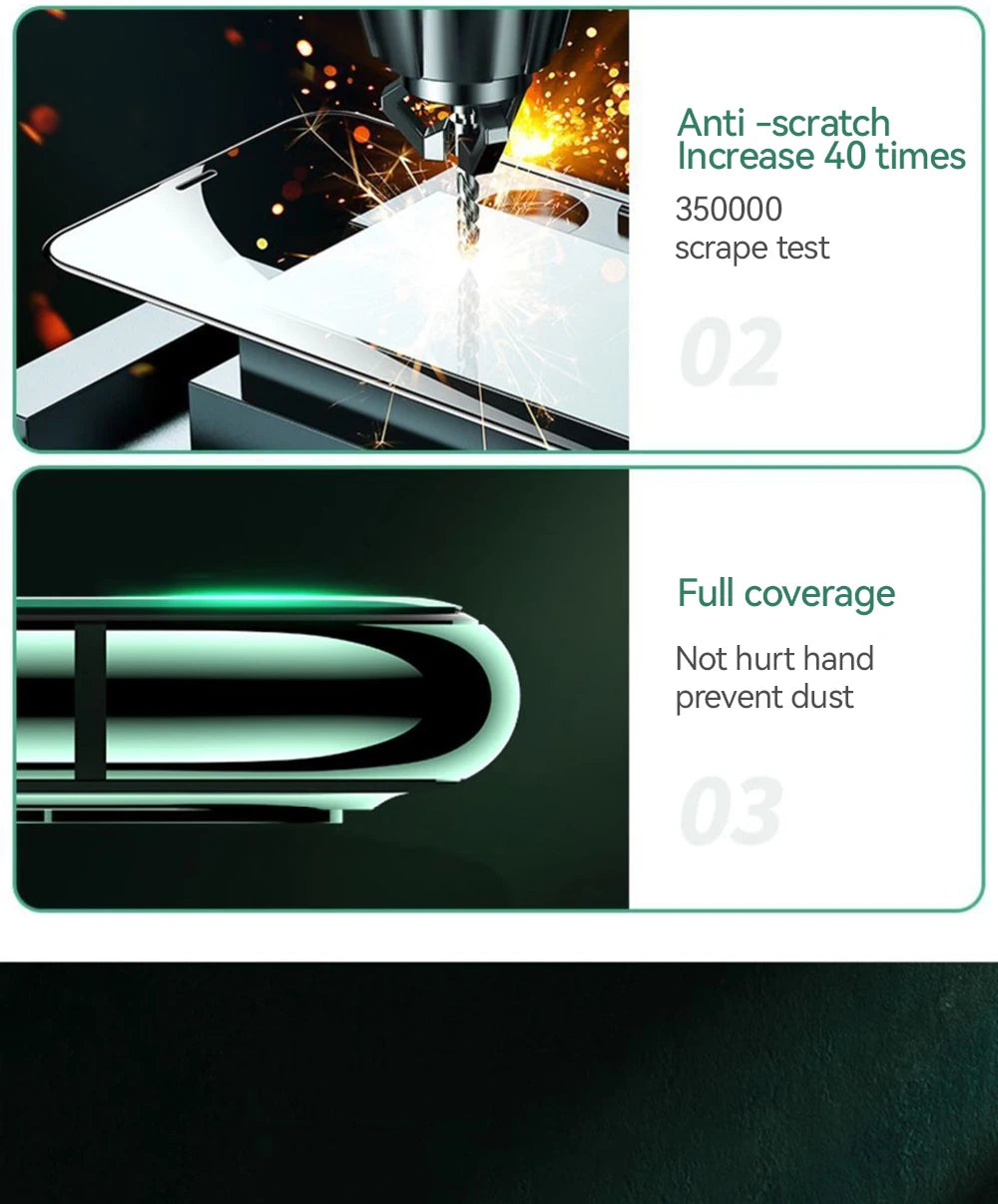 Joyroom 1/2/3 Stück HD-Glas-Displayschutzfolie für iPhone 16, 15, 14, 13, 12, 11 Pro Max, Vollbild-Schutz aus gehärtetem Glas für iPhone