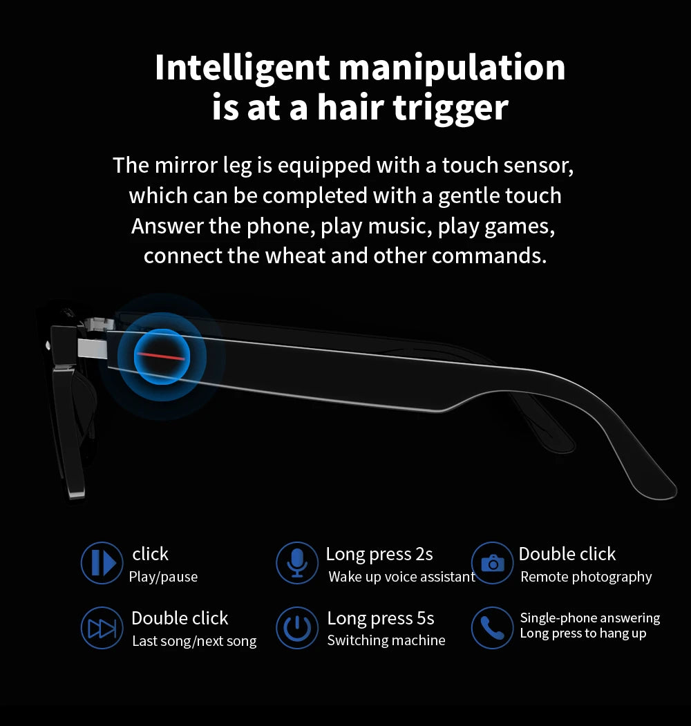SENBONO E13 Intelligente Brille: Blaulichtfilterung, polarisierte Sonnenbrillengläser, Audio, integriertes Mikrofon, Lautsprecher, Touch- und Sprachassistent