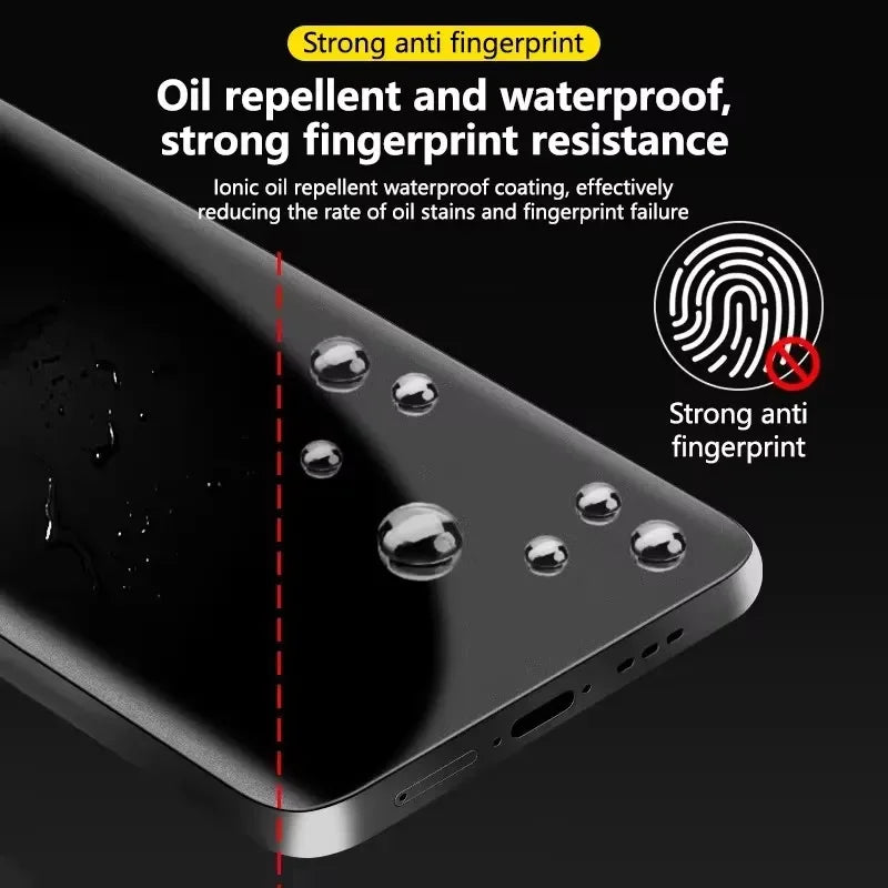 5 Stück matte Hydrogelfolie für iPhone 16 14 13 12 11 15 Pro Max Mini Frosted Displayschutzfolie für iPhone XS X XR 7 8 14 15 16 Plus