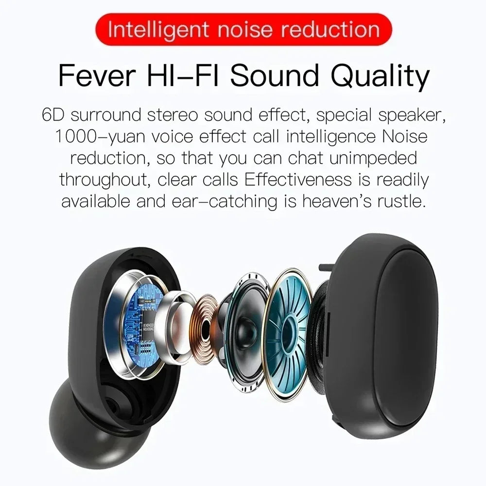 E6S Drahtlose Bluetooth-Kopfhörer TWS Bluetooth-Headset Drahtlose Ohrhörer Ohrhörer mit Geräuschunterdrückung und Mikrofon-Kopfhörer