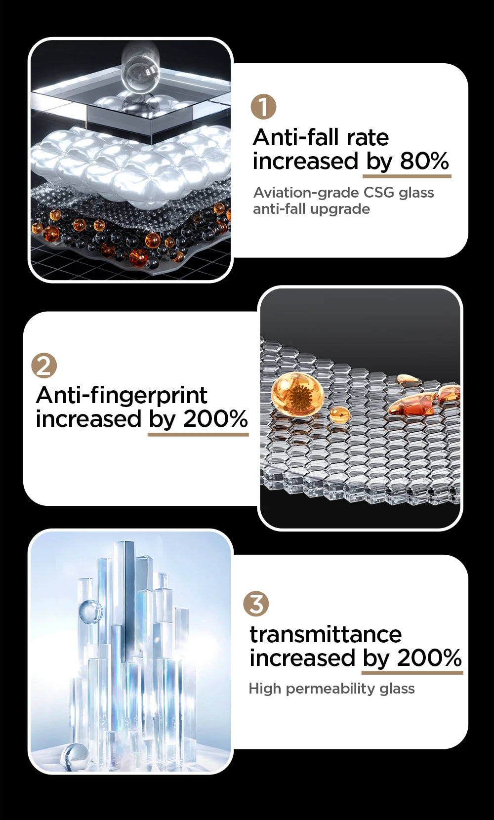 Joyroom 1/2/3 Stück HD-Glas für iPhone 17 16 15 14 13 12 Pro Max Displayschutzfolie für iPhone 17 16 Pro Max Glas gehärtetes Glas