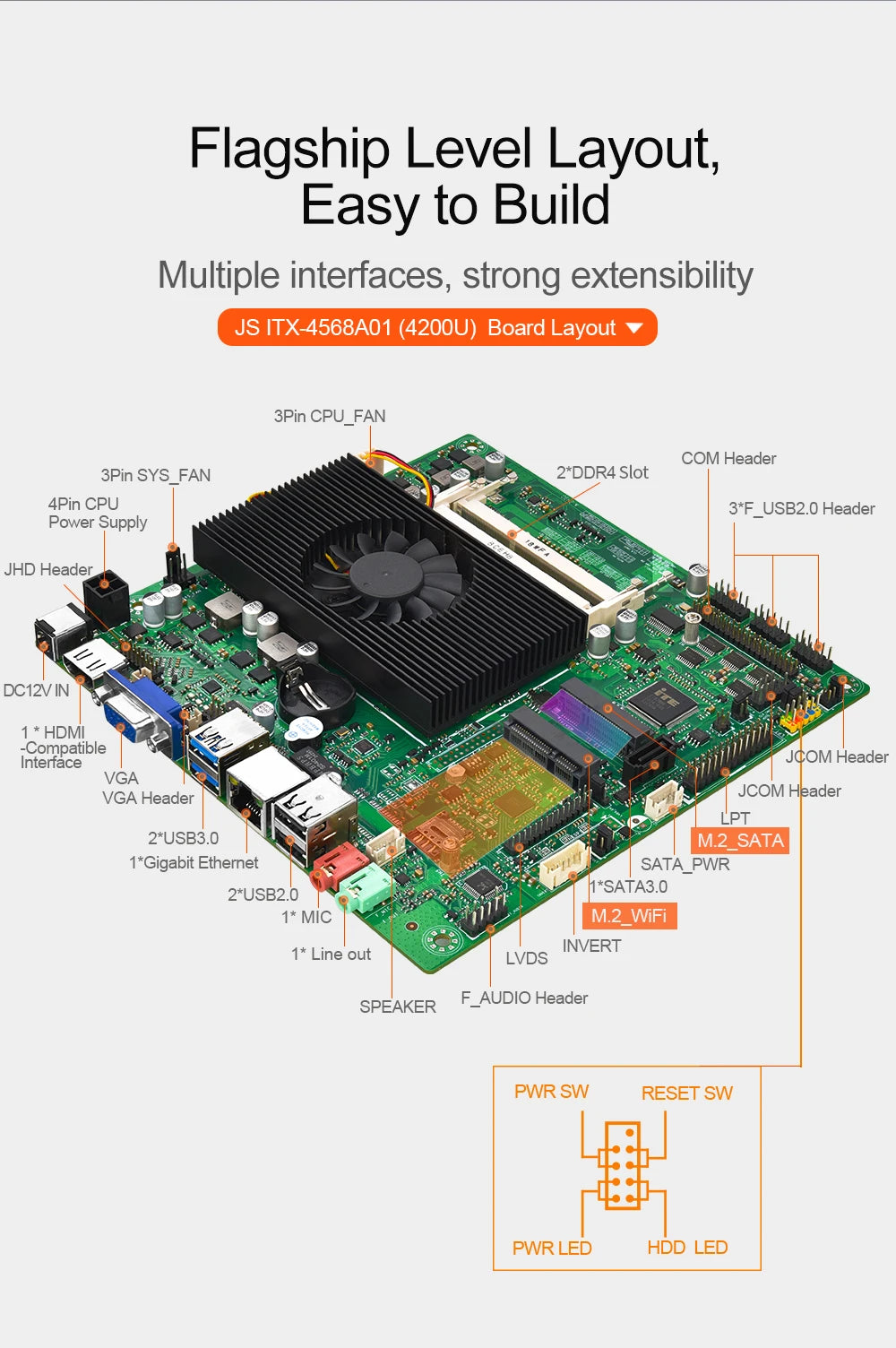 JINGSHA itx-4200U mini itx Motherboard Onboard Intel i5 4200U CPU Dual Channel DDR3 RAM Industrie-Motherboards