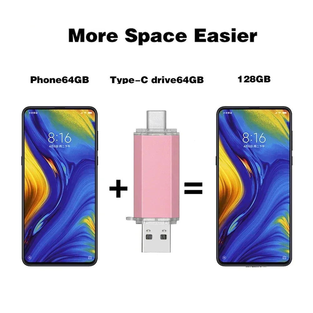 Typ-C 2 IN 1 Hochgeschwindigkeits-OTG-USB-Flash-Laufwerk TYP C Pen Drive 128 GB 64 GB 32 GB 16 GB 8 GB 4 GB Pendrive USB 2.0 Memory Stick