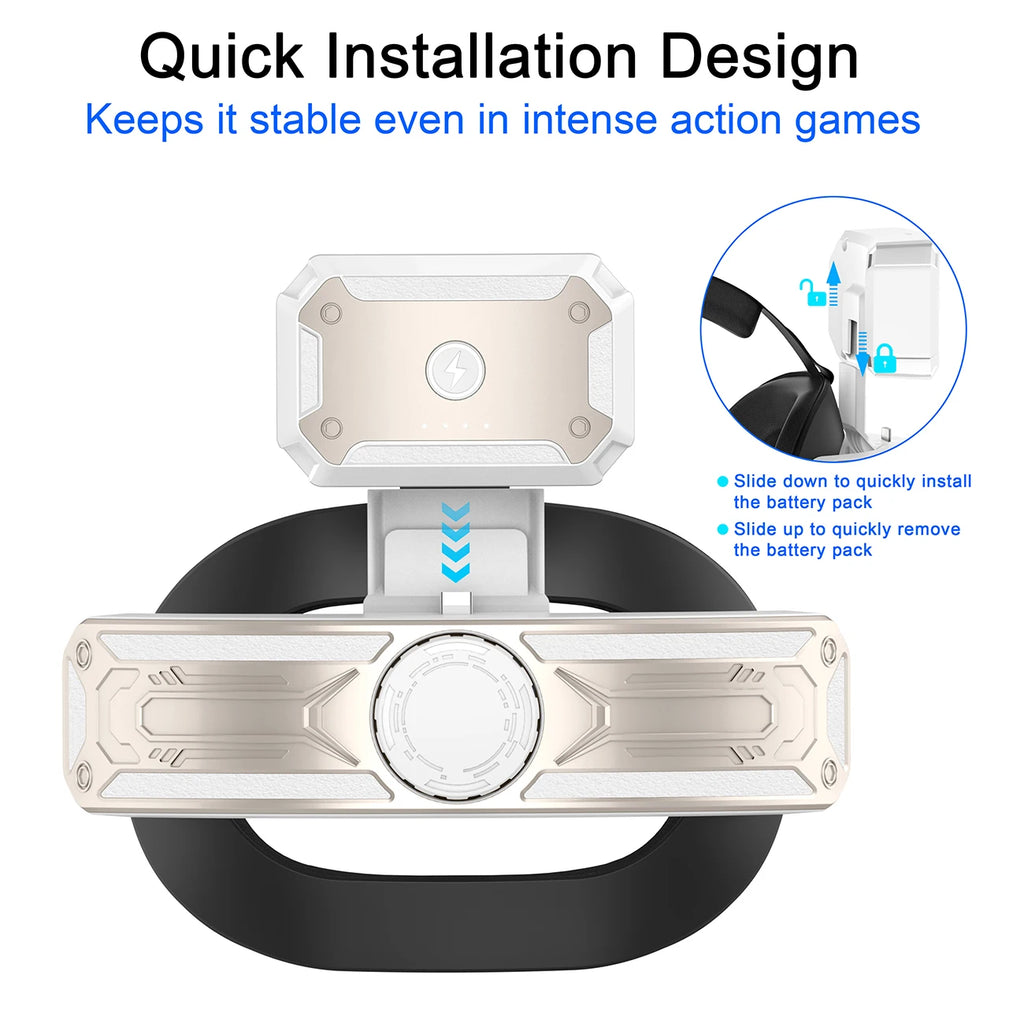 Kopfband mit Akku für Meta/Oculus Quest 2, verstellbares Elite-Gurt-Ersatzzubehör für Oculus/Meta Quest 2