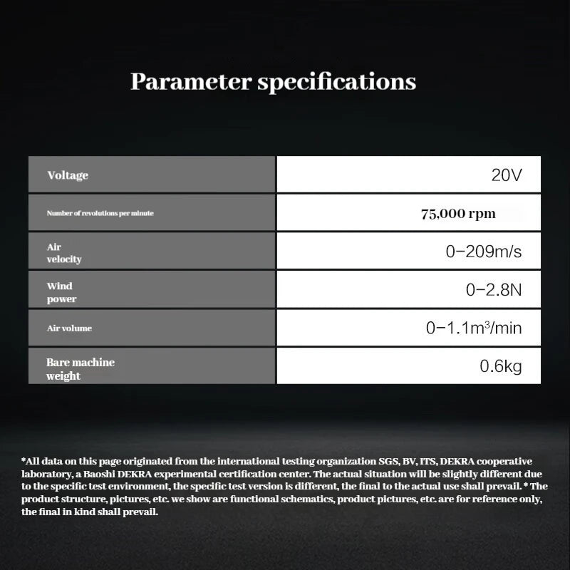 WORX 20 V bürstenlose Lithium-Batterie-Staubpistole WU093 Staubsammlergebläse (ohne Akku und Ladegerät)