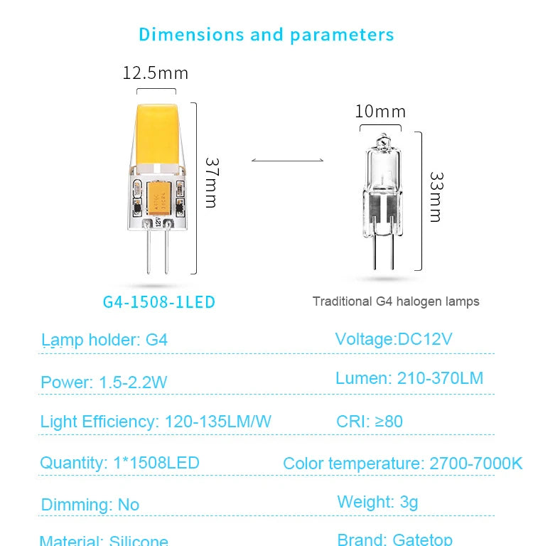 10PCS 12V AC/DC G4 COB Lampe LED AC/DC 12V Mais Licht 1,2W 2W 2,5W Scheinwerfer Kronleuchter Birne Ersetzen Halogen Lampen