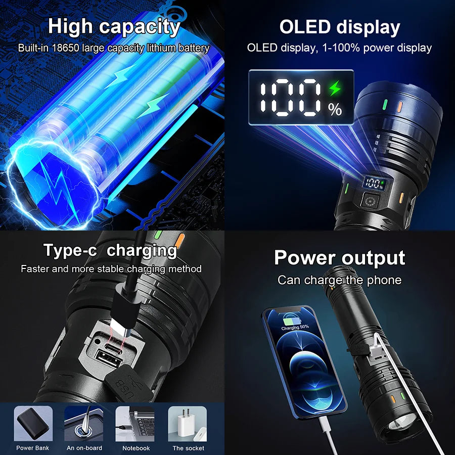 100000000LM Ultrahelle 15000 mAh USB C wiederaufladbare Taschenlampe Hochleistungs-Taschenlampen Wasserdichte Camping-Laterne Digitalanzeige