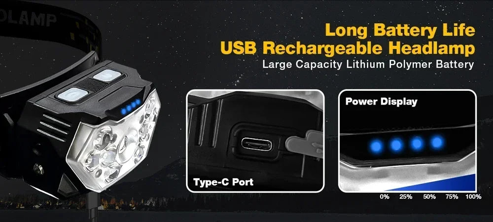 2000 Lumen Led USB Aufladbare Scheinwerfer Motion Sensor Scheinwerfer Wasserdichte Kopf Taschenlampen Outdoor Camping Angeln Kopf Lampe