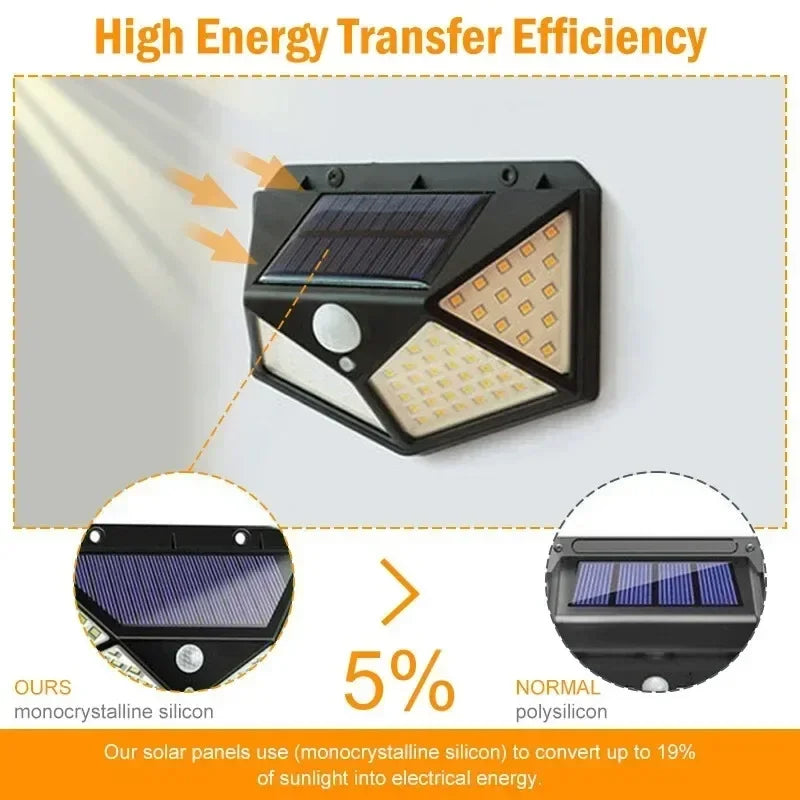 Multifunktionale Solarlampe für den Außenbereich, Gartendekoration, Solar-LED-Licht, wasserdicht, Sonnenlichtbetrieben, Strahler mit Bewegungssensor