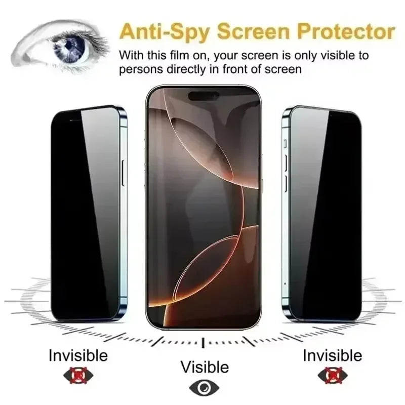 3 Stück staubfreie Installation Sichtschutz-Displayschutzfolie für iPhone 16 14 11 12 13 15 Pro Max 7 8 Plus Mini X XR 17 Anti-Spionage-Glas