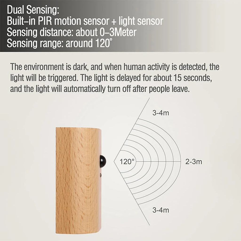 Intelligente Induktions-Wandleuchte, wiederaufladbares Licht, 1a, 0,4 W, Bewegungsmelder, LED-Leuchten, Treppen, Holz, magnetisch, warmweiß, Nachtstecker