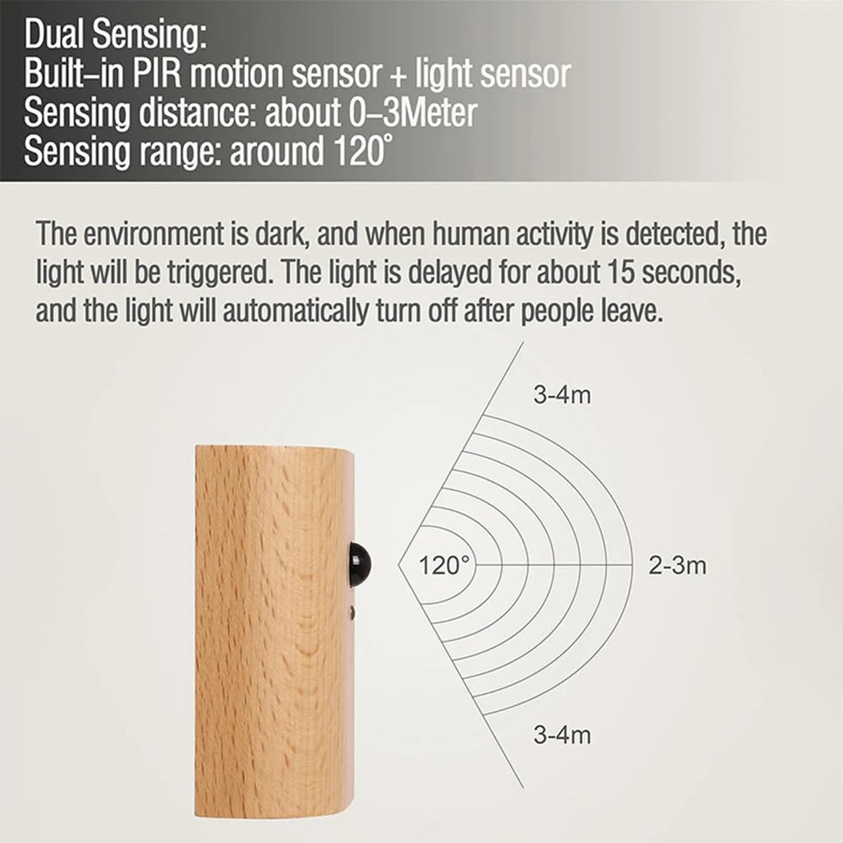Intelligente Induktions-Wandleuchte, wiederaufladbares Licht, 1a, 0,4 W, Bewegungsmelder, LED-Leuchten, Treppen, Holz, magnetisch, warmweiß, Nachtstecker