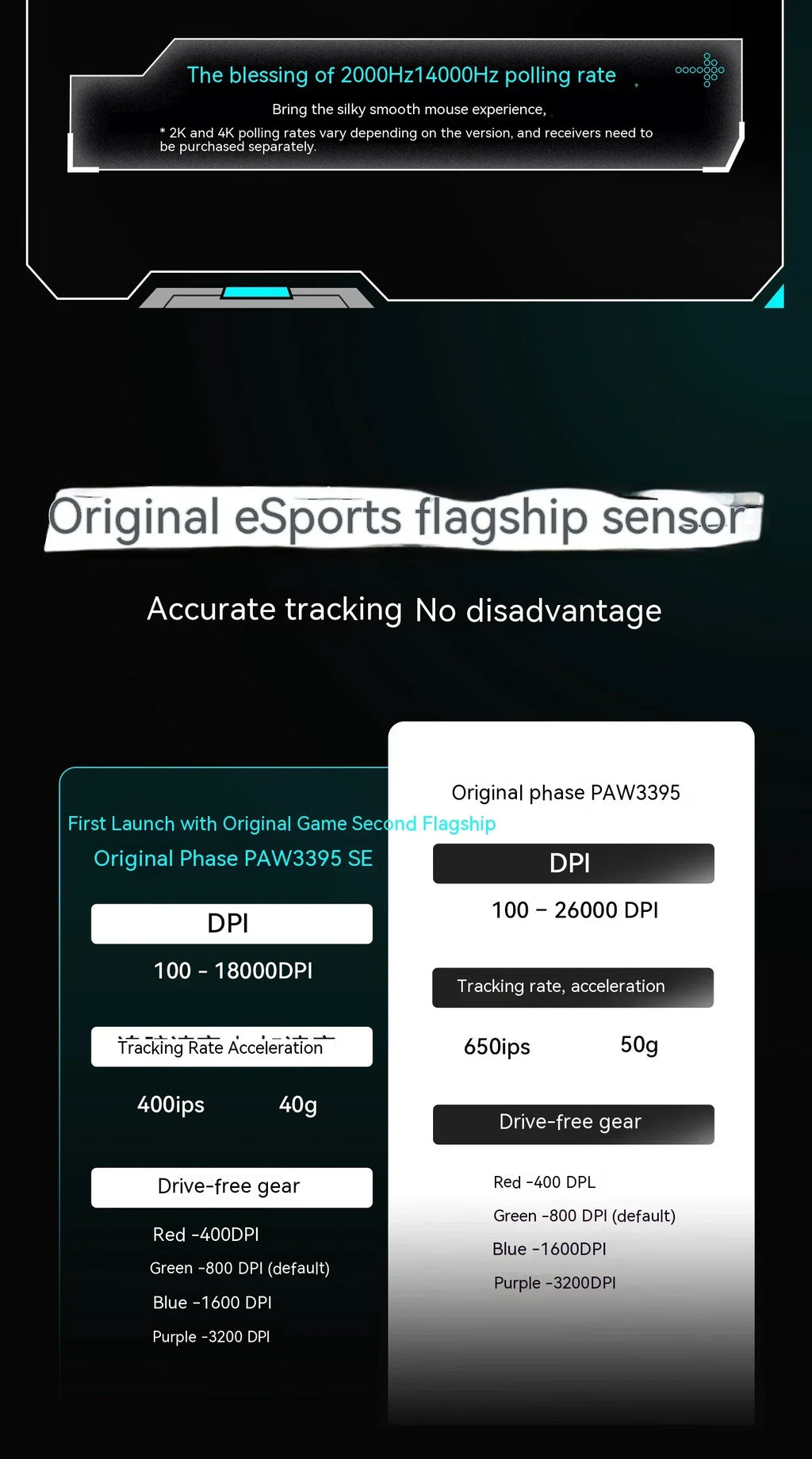 ATK Vxe Dragonfly R1 Maus Schwarz Weiß R1 Se Pro Maus 4K Empfänger Leichte PC Drahtlose Bluetooth Spiel E-sport Zubehör