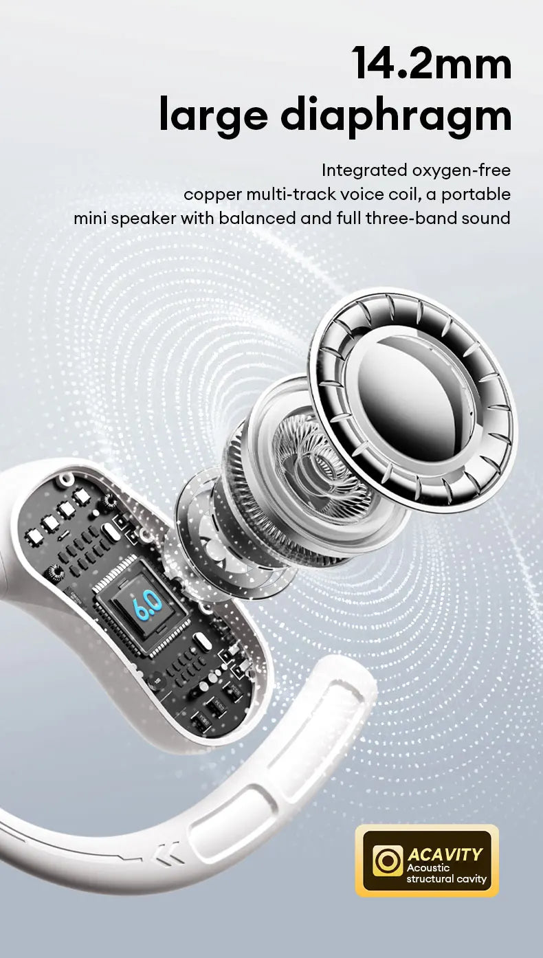 Neue Lenovo AC101 OWS Bluetooth 6.0 Kopfhörer ENC Geräuschunterdrückung Kabellose Ohrhörer Lange Akkulaufzeit Surround Sound Sport-Ohrhörer