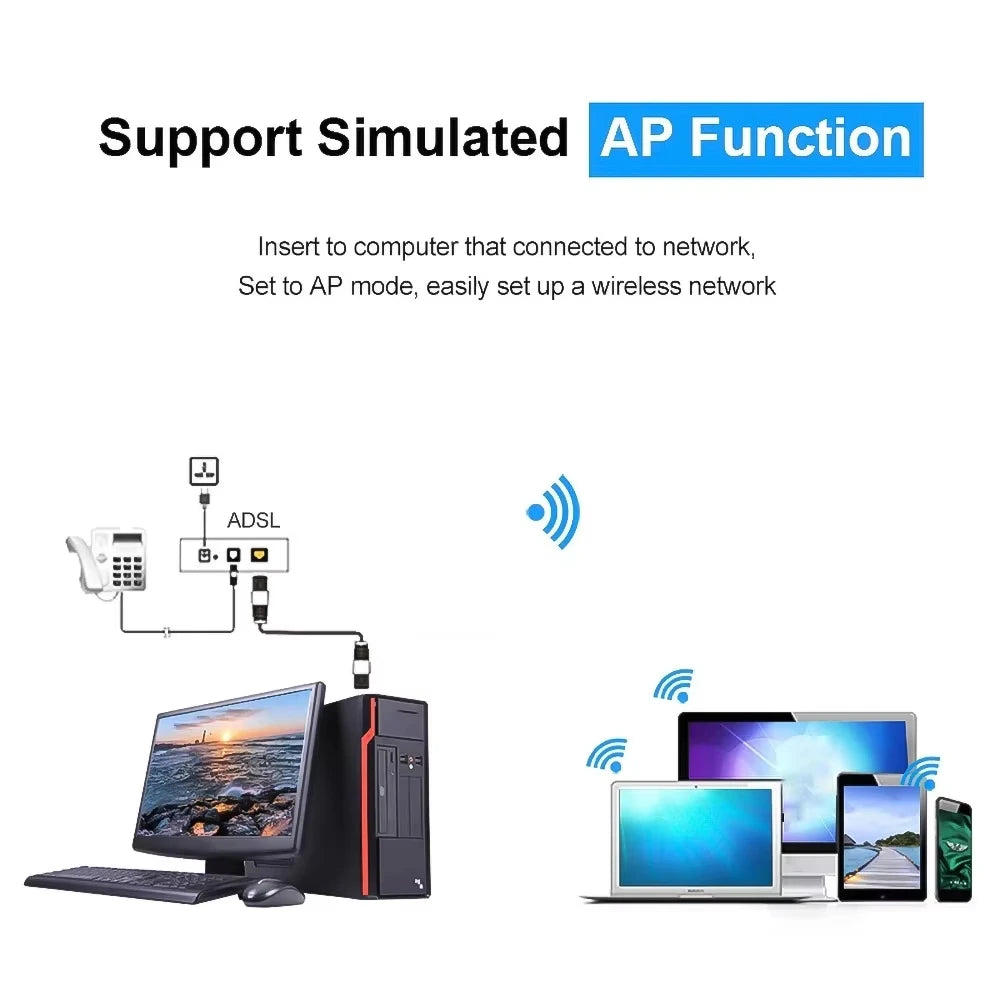 150Mbps Mini USB WiFi Adapter 2,4 GHz Drahtlose Netzwerkkarte 802,11 b/g/n WiFi Empfänger LAN Dongle für Set Top Box RTL8188