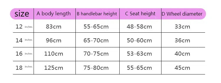 Kinderfahrrad für Jungen und Mädchen, höhenverstellbar, Kinderfahrrad mit abnehmbarem Korb für 2–7 Jahre, mehrere Größen