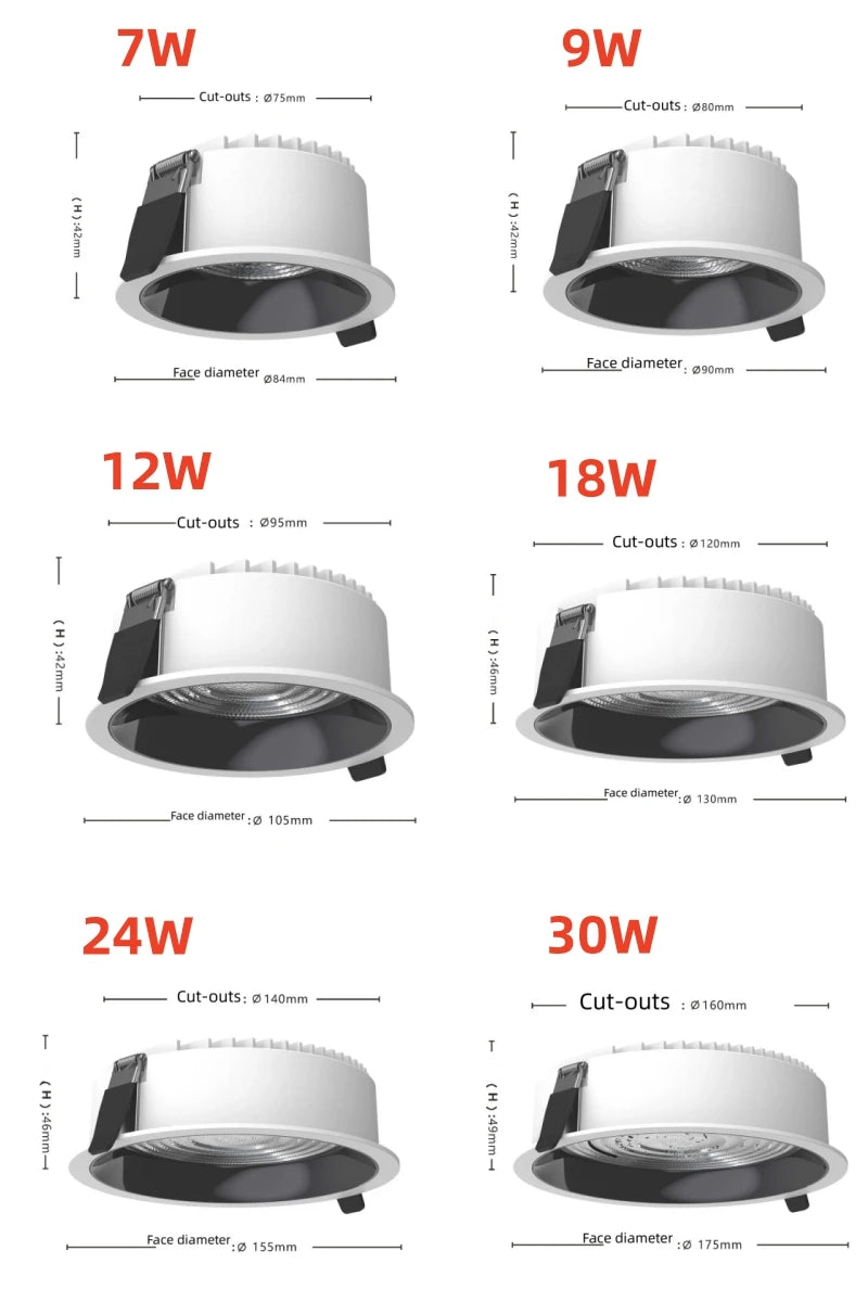 Einbau-Blendschutz-LED-SMD-Downlight, 7 W, 9 W, dimmbar, 85–265 V, Deckenleuchte, Strahler, 12 W, 18 W, für Zuhause, Wohnzimmer, Schlafzimmer