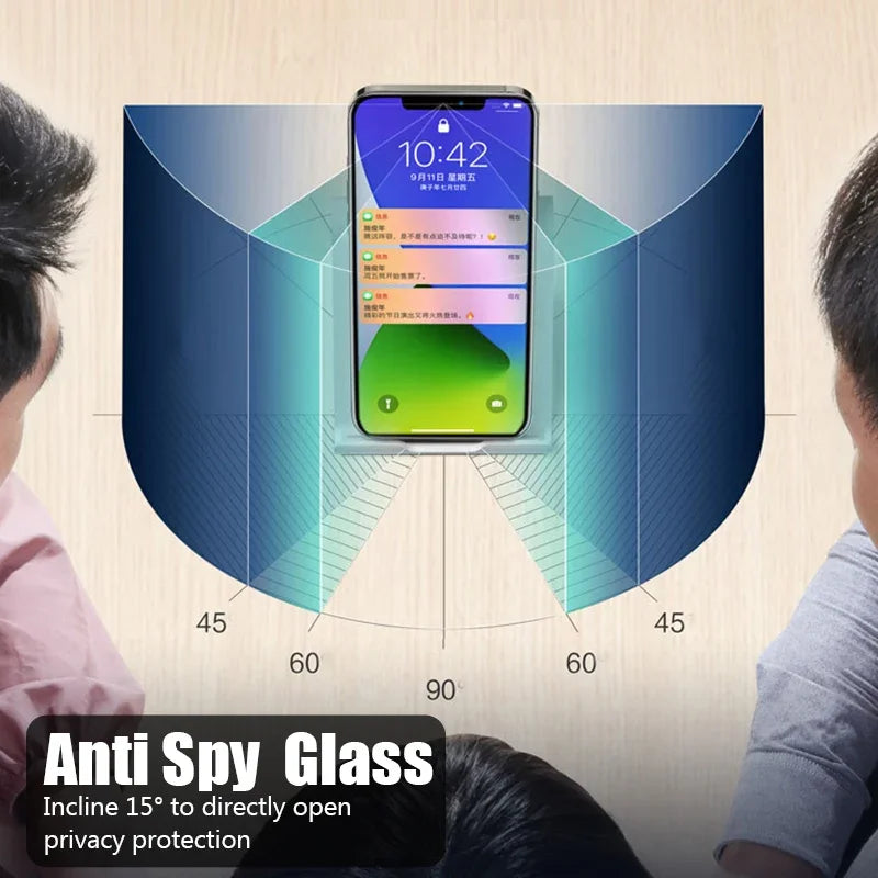 3 Stücke Privatsphäre Displayschutzfolie Für iPhone 17 16 15 14 13 11 12 Pro Max Mini Plus Anti-spion Schutzglas Für iPhone XR X XS 16e