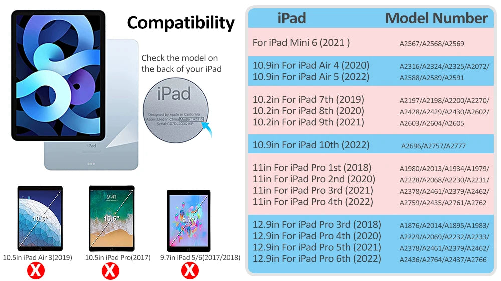 Fall Für iPad Pro 11 12 9 Zoll 2020 2022 2024 Abdeckung Für iPad 9th 10th 7th 8th Air 4 5 10,2 10,9 Abdeckungen iPad Mini 6 Fällen