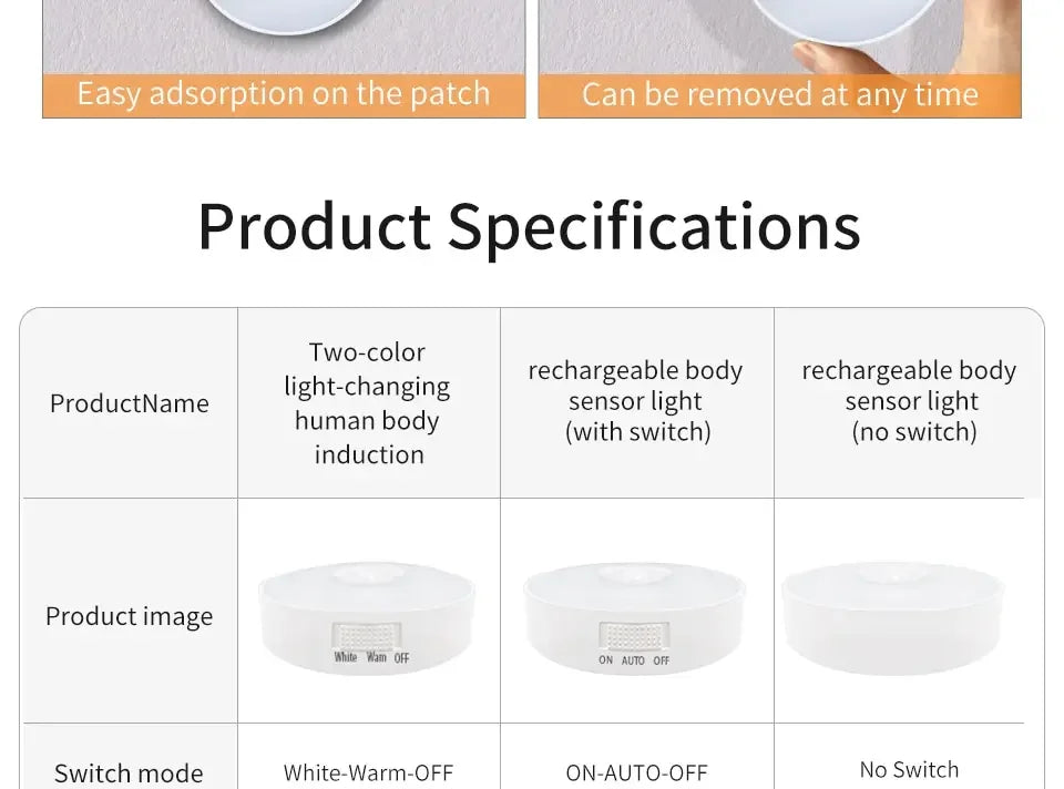 LED-Unterschrankleuchten mit Bewegungsmelder, Nachtlicht, wiederaufladbar, kabellose USB-Lampe für Treppen, Schrank, Küche, Schlafzimmer, Flur