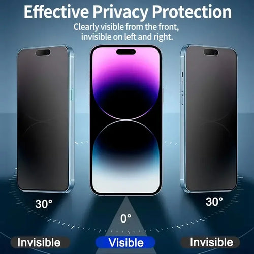 3 Stück oleophobe staubfreie einfache Installation matte Sichtschutz-Displayschutzfolie für iPhone 16 15 11 12 13 14 Pro Max Plus XS 17 Glas