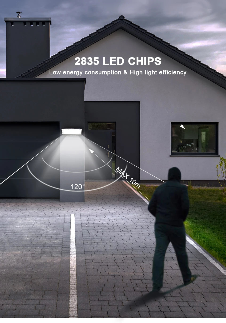 LED Flutlicht 50W 100W 150W IP65 Wasserdicht 220V 240V Outdoor Flutlicht Scheinwerfer LED Reflektor straße Lampe Garten Beleuchtung