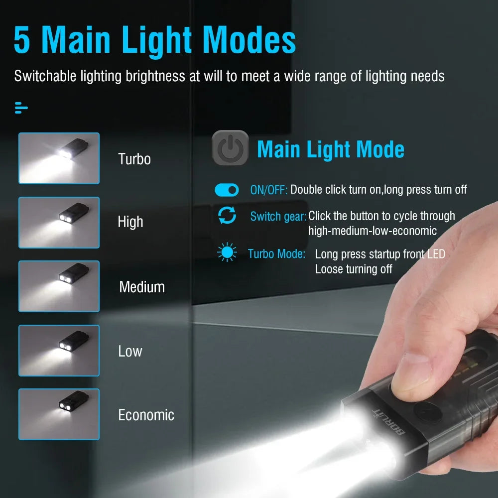 BORUiTV3/V10 LED-Schlüsselanhänger-Licht, leistungsstarke EDC-Taschenlampe, wiederaufladbare Taschenlampe vom Typ C, mit rotem UV-Licht, Angellampe