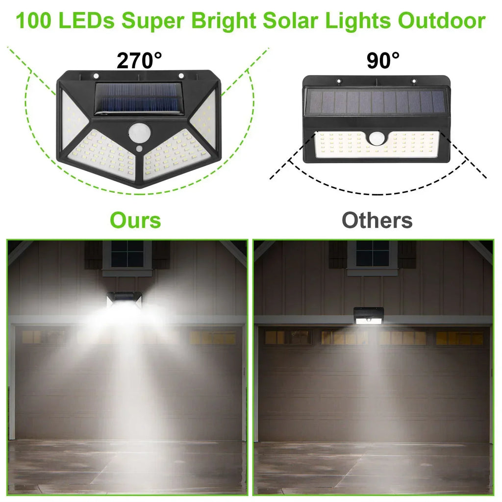 Multifunktionale Solarlampe für den Außenbereich, Gartendekoration, Solar-LED-Licht, wasserdicht, Sonnenlichtbetrieben, Strahler mit Bewegungssensor