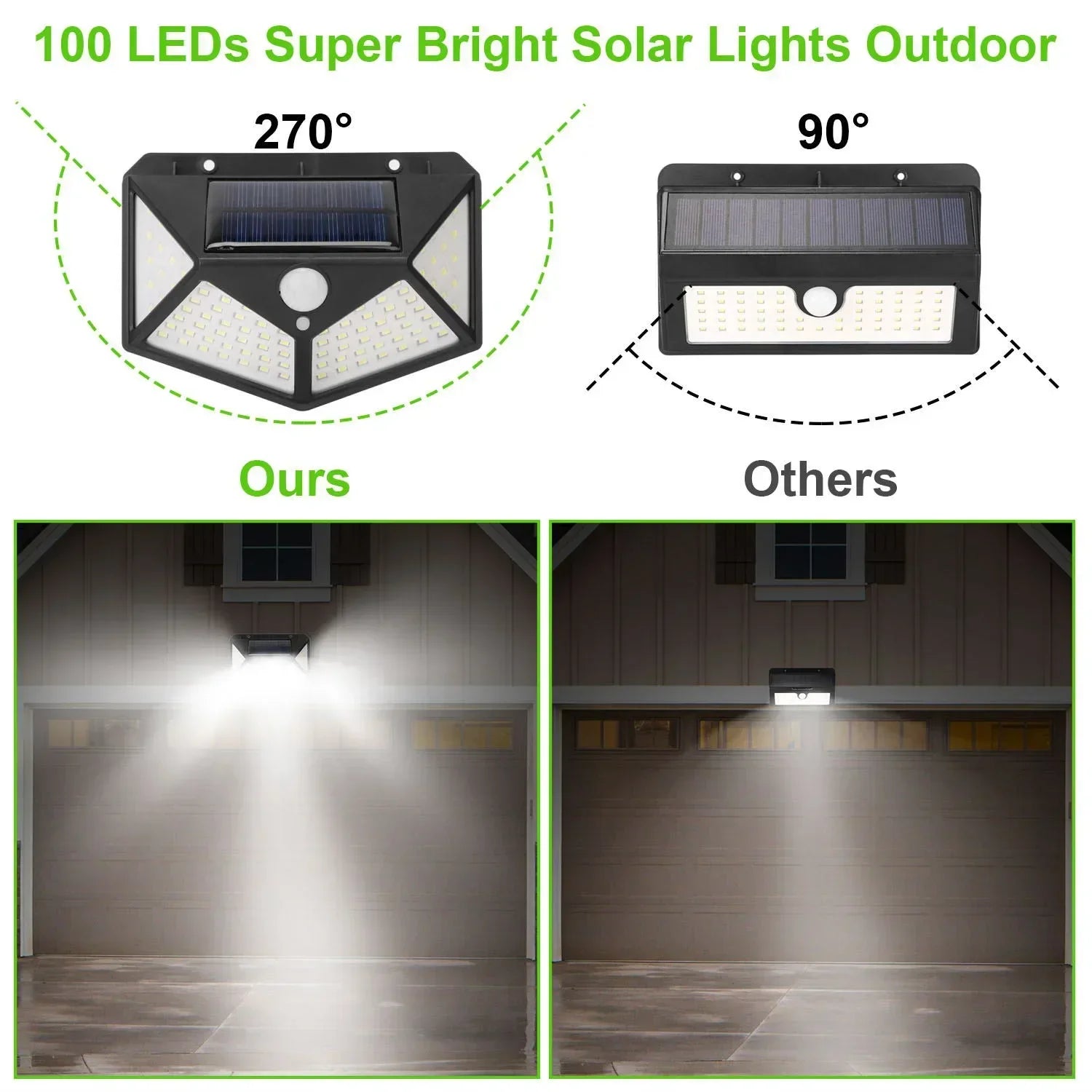 Multifunktionale Solarlampe für den Außenbereich, Gartendekoration, Solar-LED-Licht, wasserdicht, Sonnenlichtbetrieben, Strahler mit Bewegungssensor