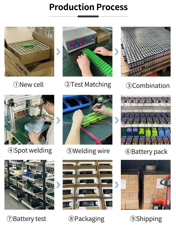48V 17Ah 15Ah 12,8Ah 10,4Ah 36V 10Ah 12Ah 15Ah DCH-003 DCH-006 DCH-009 350W~1000W Motorbatterie