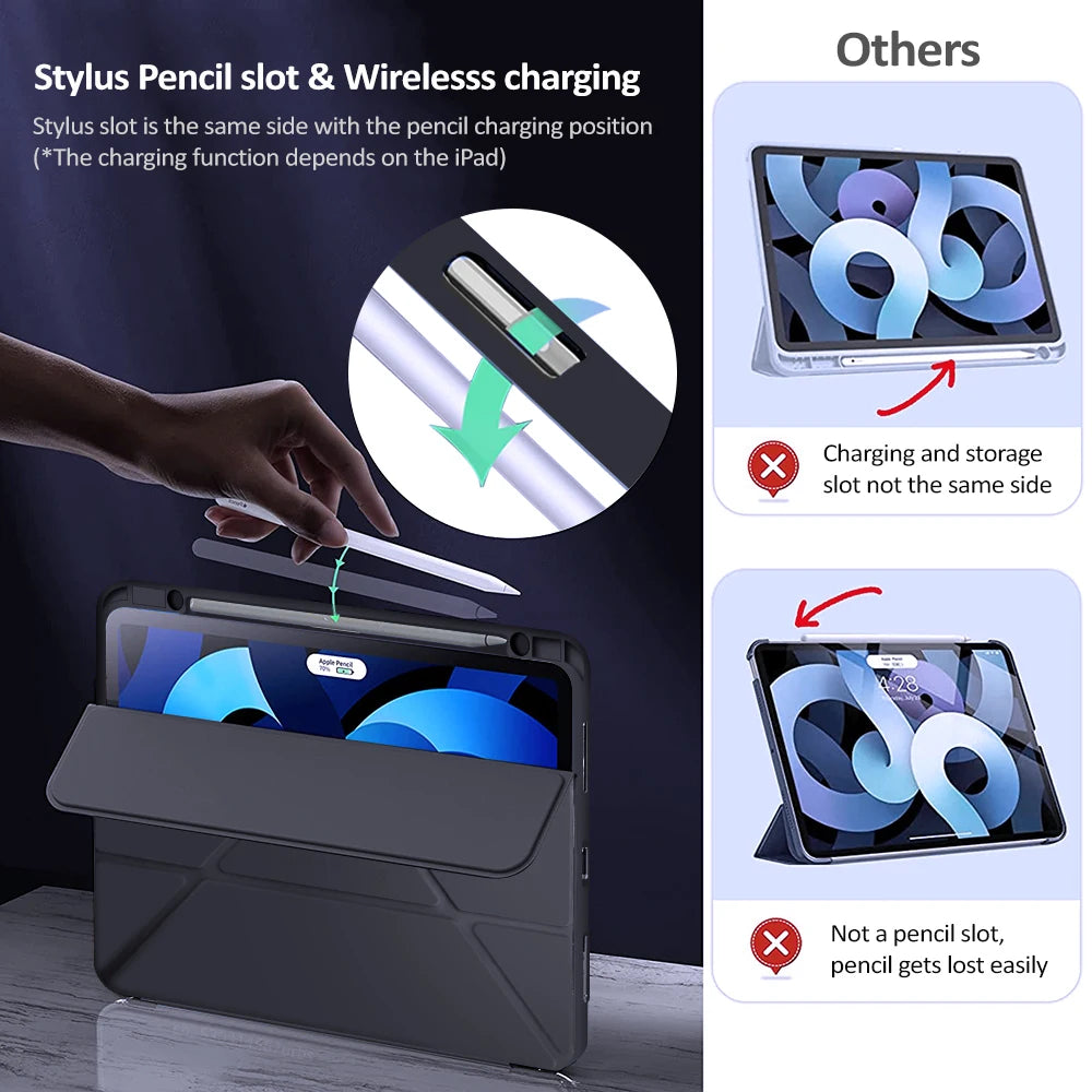 Fall Für iPad Pro 11 12 9 Zoll 2020 2022 2024 Abdeckung Für iPad 9th 10th 7th 8th Air 4 5 10,2 10,9 Abdeckungen iPad Mini 6 Fällen