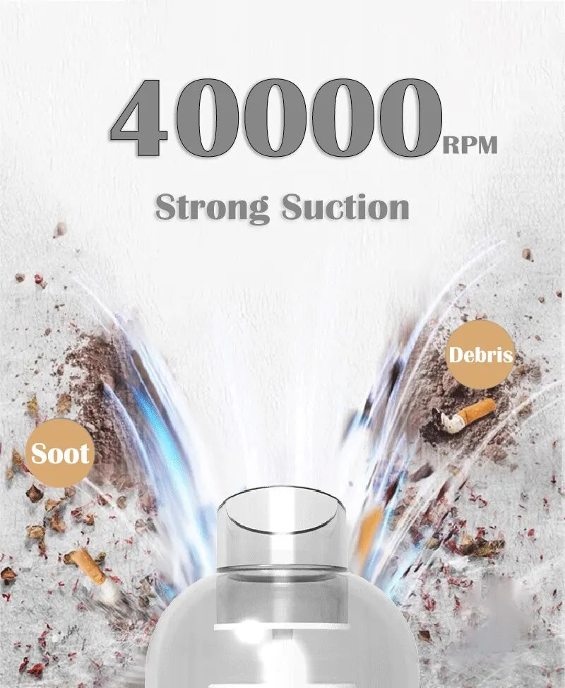 9000Pa Drahtlose Auto Staubsauger USB Lade 1200mAh Tragbare Reinigung Gerät Mini Nass und Trocken Staubsauger Haushalt