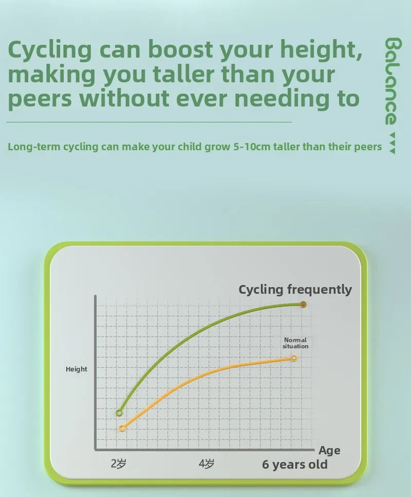 Laufrad für Kinder ohne Pedale, Schiebefahrrad für Babys, Schiebefahrrad für Kinder, Fahrrad
