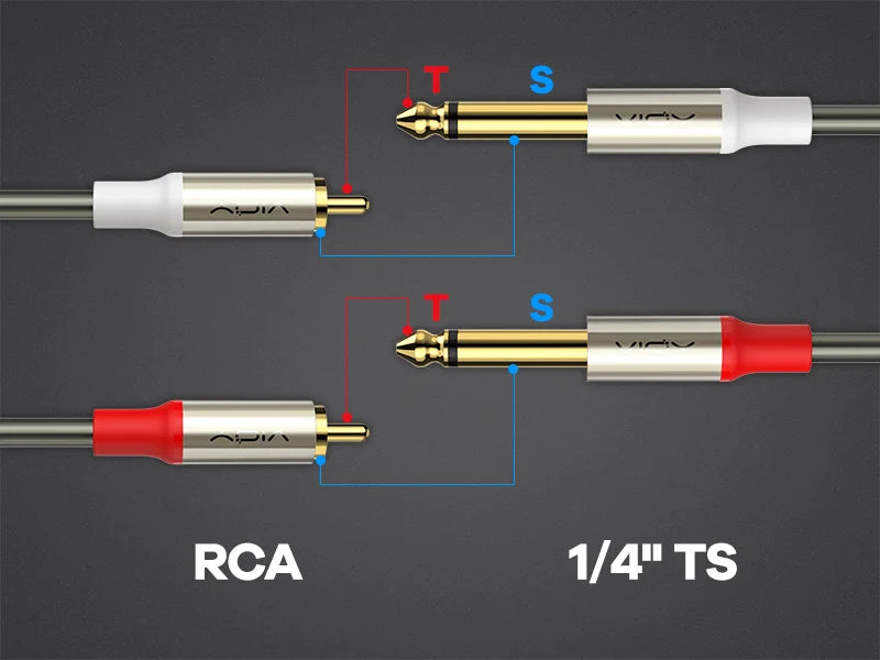6,35 mm auf Cinch-Kabel Dual 1/4 TS-Stecker auf Dual-RCA-Stecker Stereo-Audiokabel für Gitarre AV-Receiver Lautsprecher Verstärker Heimkino