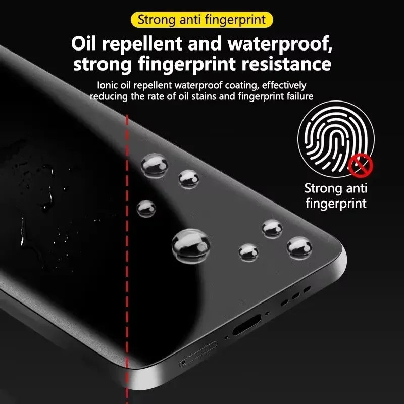 5 Stück matte Hydrogelfolie für iPhone 16 14 13 12 11 15 Pro Max Mini Frosted Displayschutzfolie für iPhone XS X XR 7 8 14 15 16 Plus