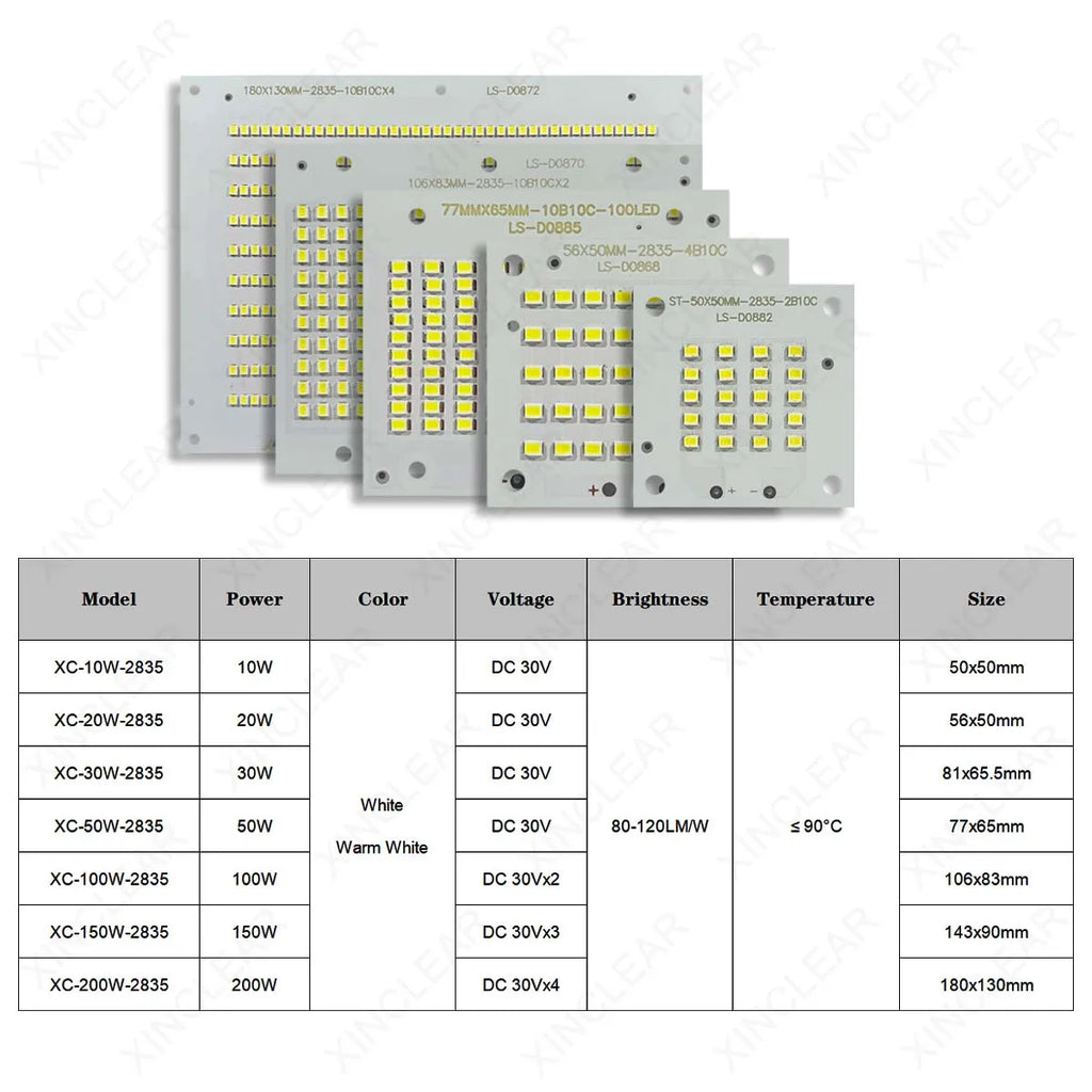 LED-Chip SMD2835 LED-Platine 10W 20W 30W 50W 100W 150W 200W DC30-34V Aluminiumsubstratbeleuchtung Außenflutlichtstrahler