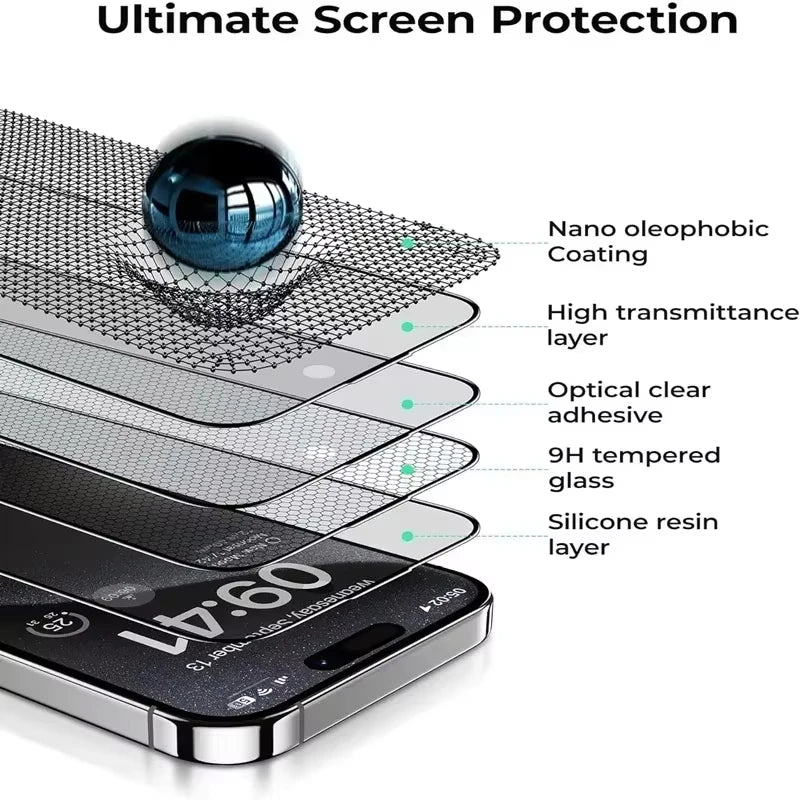 Oleophobe Beschichtung, staubfreie Installation, Displayschutzfolie für iPhone 17, 16, 13, 15, 11, 12, 14, Pro Max Air 16E, mattes Anti-Spion-Glas