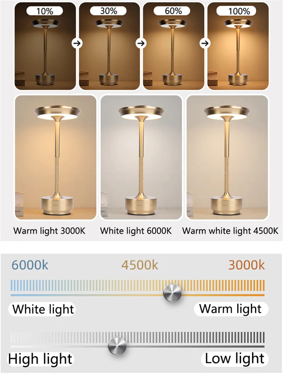 LED Aluminium Legierung Wasserdichte Wiederaufladbare Schreibtisch Lampe Touch Dimmen Metall Tisch Lampen Für Bar Wohnzimmer Lesen Camping Lichter